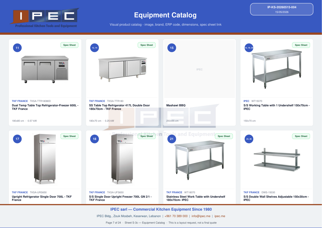 Catalog sheet from planner export