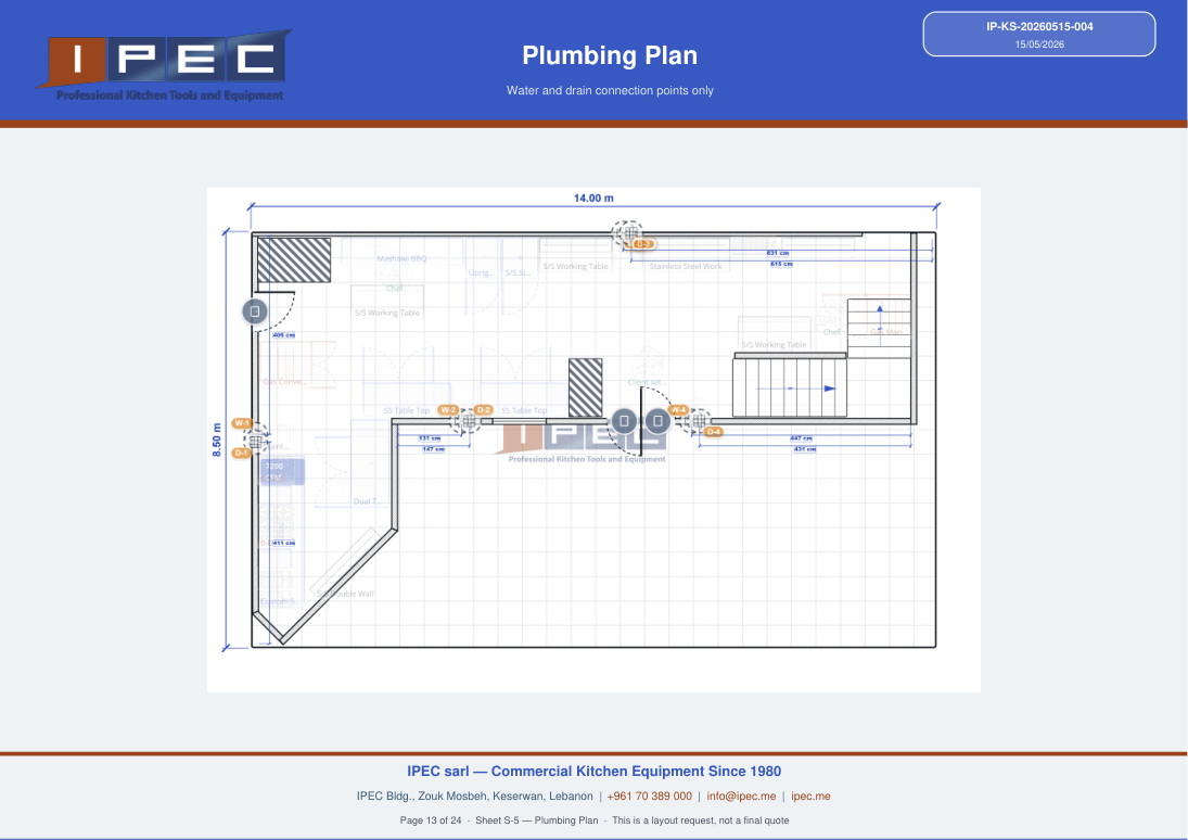 Plumbing sheet from planner export