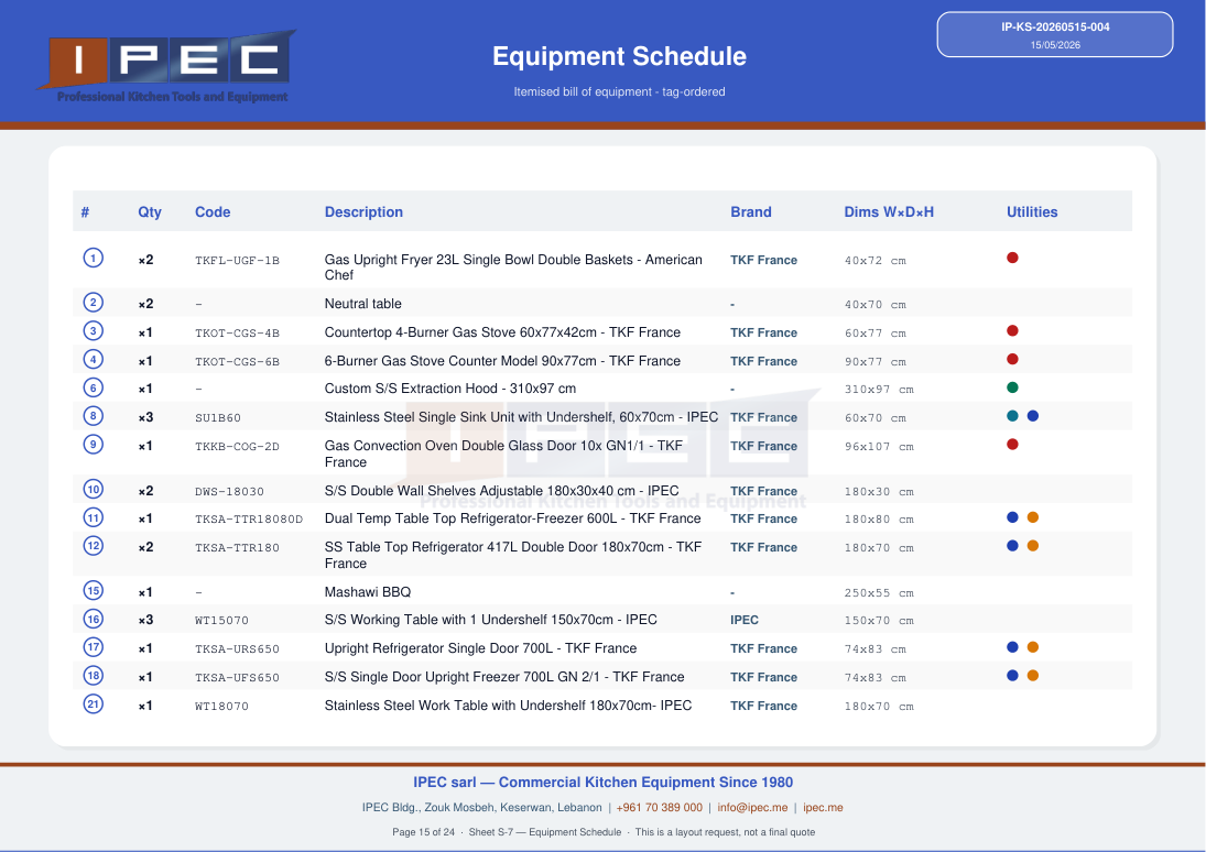 Schedule sheet from planner export